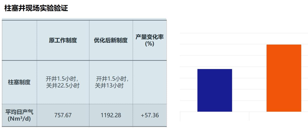 AG콢 (й½)ٷվ