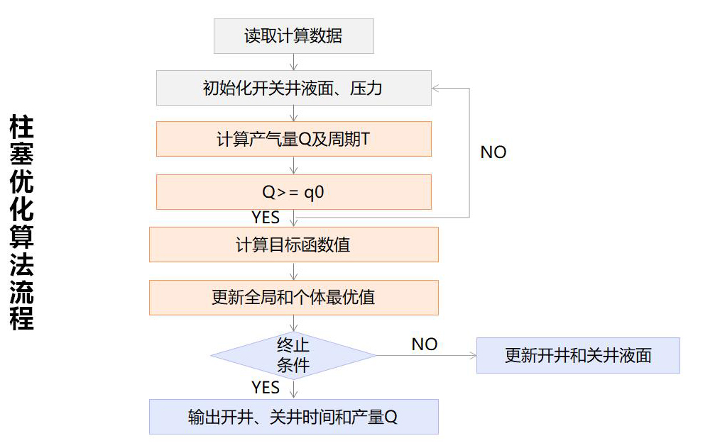 AG콢 (й½)ٷվ