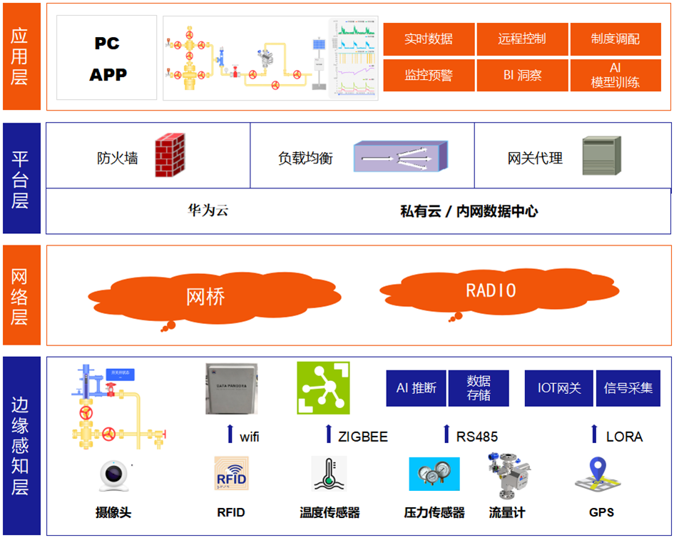 AG콢 (й½)ٷվ