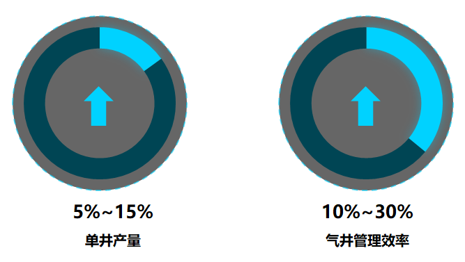 AG콢 (й½)ٷվ