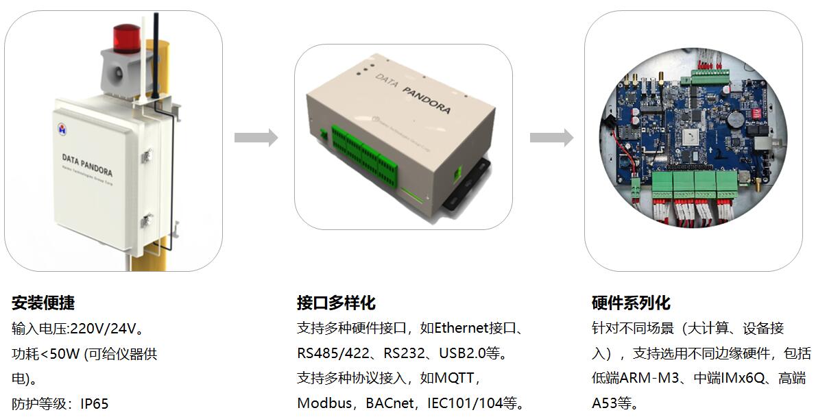 AG콢 (й½)ٷվ